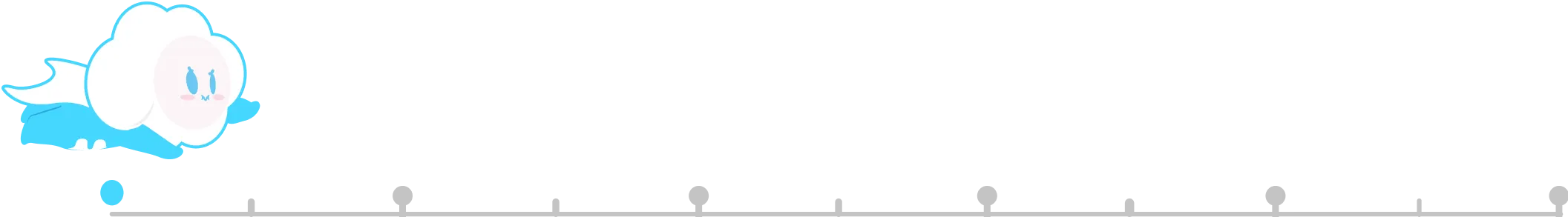 問題1